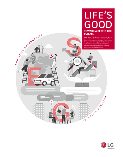 Vorschaubild LG Electronics
 Nachhaltigkeitsbericht 2020-2021
