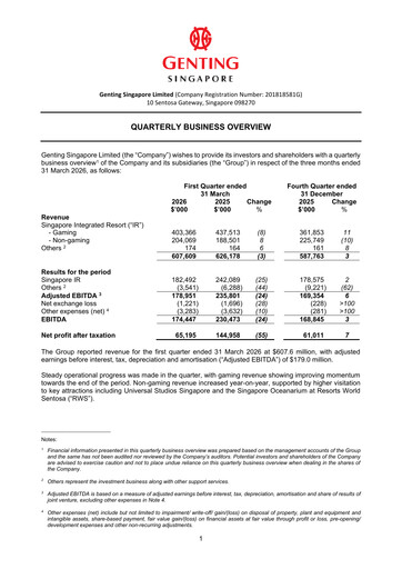 Thumbnail Genting Singapore Quarterly Report 2026-q1