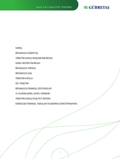 Thumbnail GÜBRETAŞ Annual Report 2024