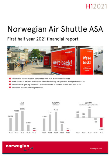 Thumbnail Norwegian Air Shuttle
 Half-year Report 2021-h1