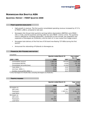 Thumbnail Norwegian Air Shuttle
 Quarterly Report 2008-q1