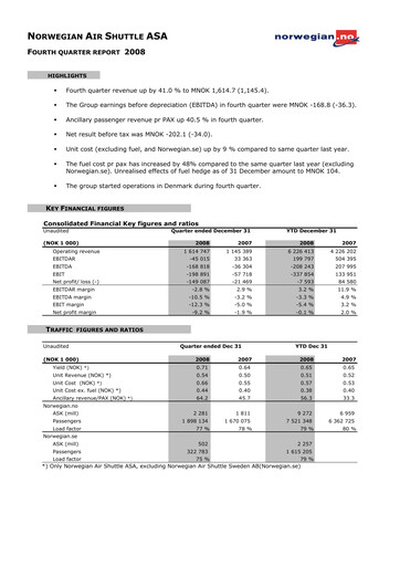 Thumbnail Norwegian Air Shuttle
 Quarterly Report 2008-q4