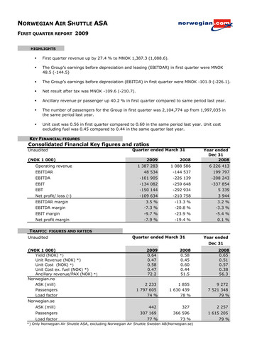 Thumbnail Norwegian Air Shuttle
 Quarterly Report 2009-q1
