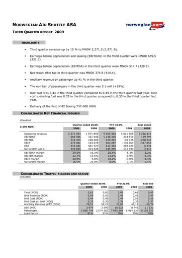 Thumbnail Norwegian Air Shuttle
 Quarterly Report 2009-q3