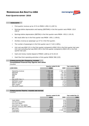 Thumbnail Norwegian Air Shuttle
 Quarterly Report 2010-q1