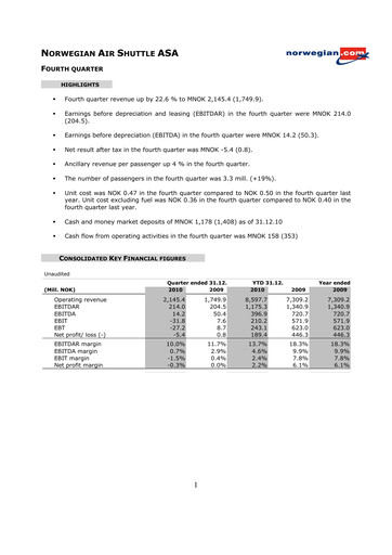 Thumbnail Norwegian Air Shuttle
 Quarterly Report 2010-q4
