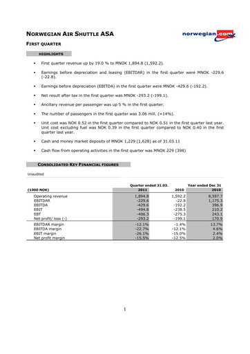 Thumbnail Norwegian Air Shuttle
 Quarterly Report 2011-q1