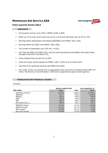Thumbnail Norwegian Air Shuttle
 Quarterly Report 2012-q1