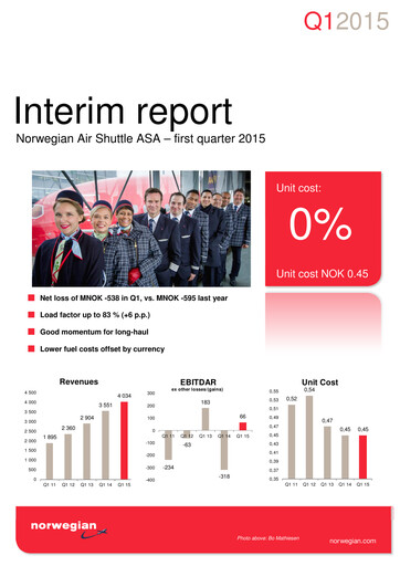 Thumbnail Norwegian Air Shuttle
 Quarterly Report 2015-q1