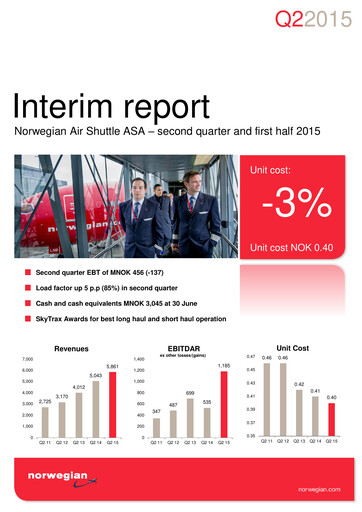 Thumbnail Norwegian Air Shuttle
 Quarterly Report 2015-q2