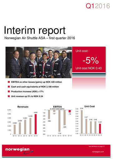 Thumbnail Norwegian Air Shuttle
 Quarterly Report 2016-q1