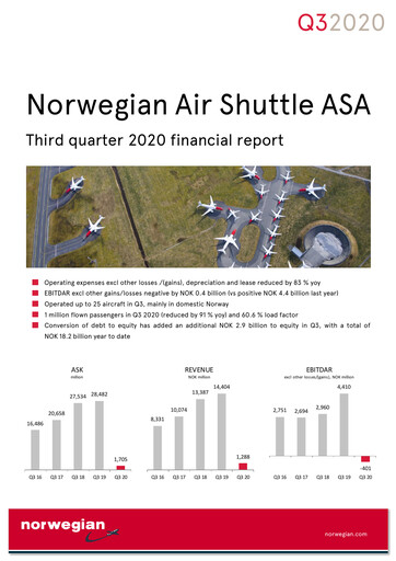 Thumbnail Norwegian Air Shuttle
 Quarterly Report 2020-q3