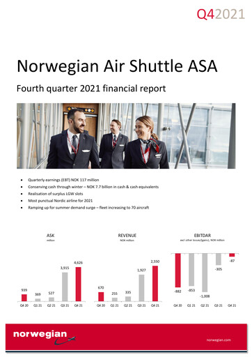 Thumbnail Norwegian Air Shuttle
 Quarterly Report 2021-q4