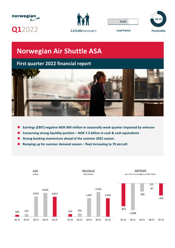 Thumbnail Norwegian Air Shuttle
 Quarterly Report 2022-q1