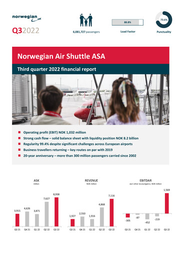 Thumbnail Norwegian Air Shuttle
 Quarterly Report 2022-q3