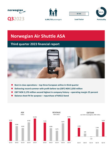 Thumbnail Norwegian Air Shuttle
 Quarterly Report 2023-q3