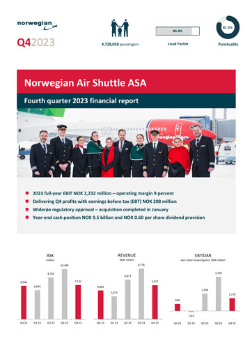 Thumbnail Norwegian Air Shuttle
 Quarterly Report 2023-q4