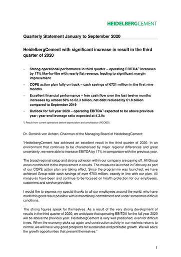 Vorschaubild HeidelbergCement Quartalsbericht 2020-q3