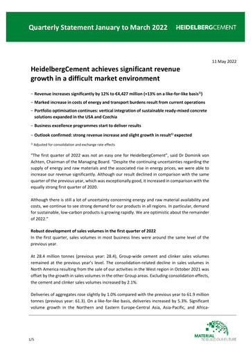 Vorschaubild HeidelbergCement Quartalsbericht 2022-q1