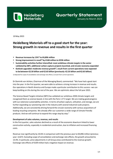Vorschaubild HeidelbergCement Quartalsbericht 2023-q1
