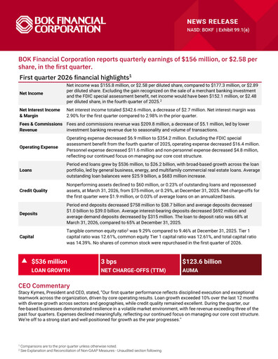 Miniature BOK Financial Rapport trimestriel 2026-q1