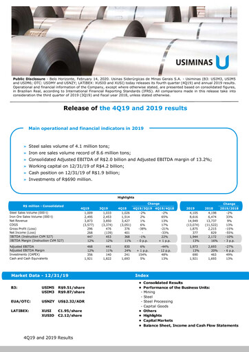 Thumbnail Usiminas Financial Report 2019