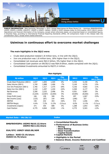 Thumbnail Usiminas Quarterly Report 2012-q3