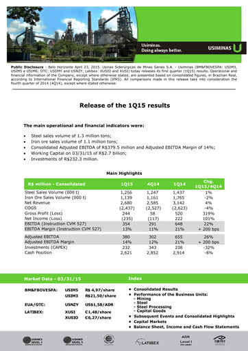 Thumbnail Usiminas Quarterly Report 2015-q1