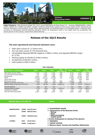Thumbnail Usiminas Quarterly Report 2015-q3