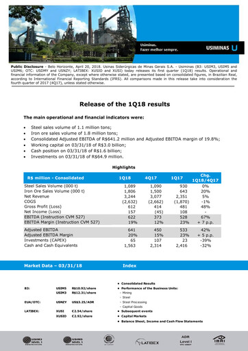 Thumbnail Usiminas Quarterly Report 2018-q1