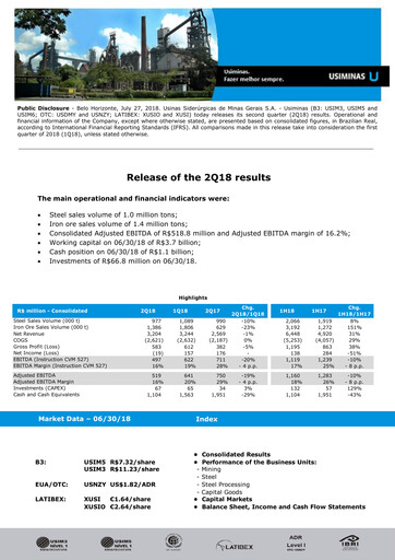 Thumbnail Usiminas Quarterly Report 2018-q2
