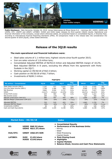 Thumbnail Usiminas Quarterly Report 2018-q3