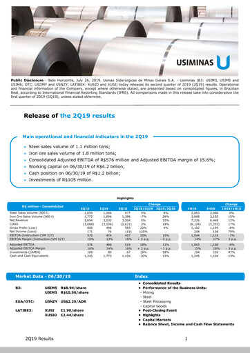 Thumbnail Usiminas Quarterly Report 2019-q2