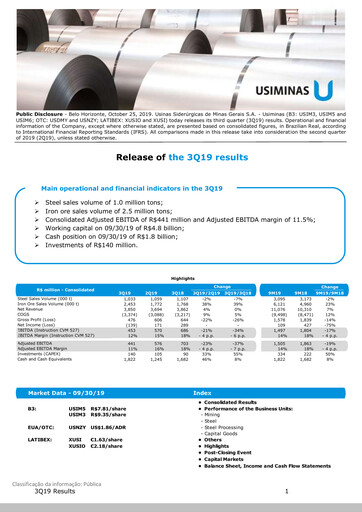 Thumbnail Usiminas Quarterly Report 2019-q3