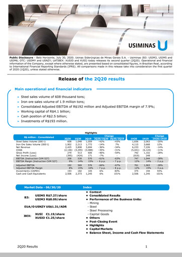 Thumbnail Usiminas Quarterly Report 2020-q2