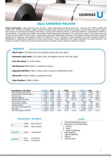 Thumbnail Usiminas Quarterly Report 2021-q2