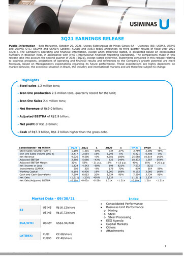 Thumbnail Usiminas Quarterly Report 2021-q3