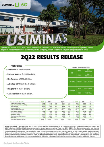 Thumbnail Usiminas Quarterly Report 2022-q2