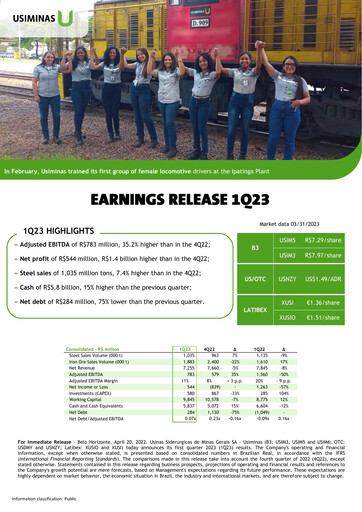 Thumbnail Usiminas Quarterly Report 2023-q1