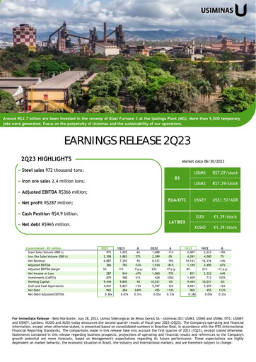 Thumbnail Usiminas Quarterly Report 2023-q2