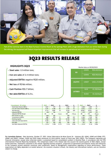 Thumbnail Usiminas Quarterly Report 2023-q3