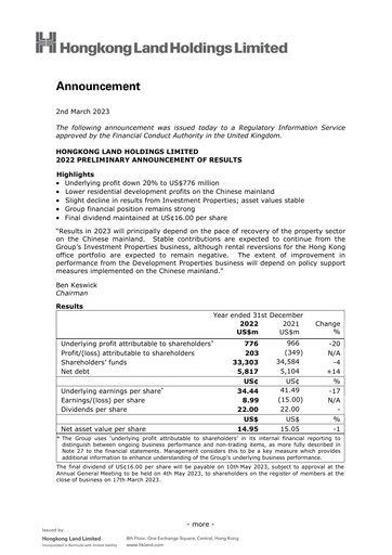 Thumbnail Hongkong Land
 Financial Report 2022