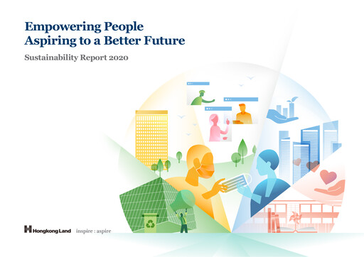 Miniature Hongkong Land
 Rapport de durabilité 2020