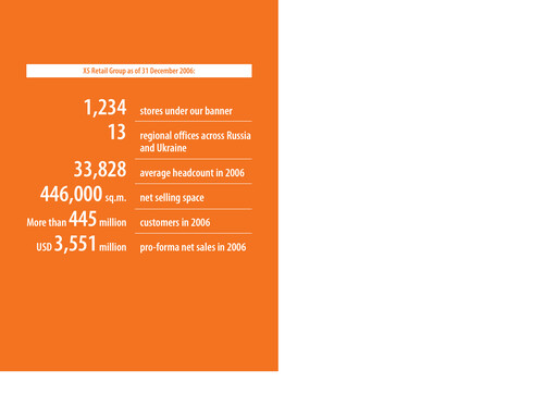 Miniature X5 Retail Group Rapport annuel 2006