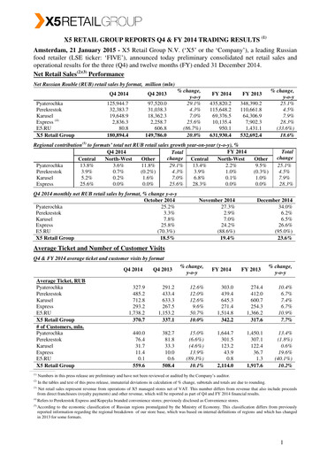 Thumbnail X5 Retail Group Financial Statement 2014