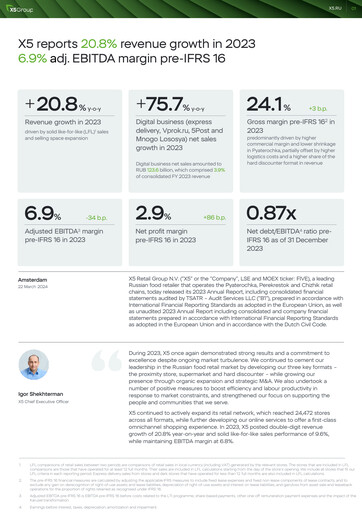 Thumbnail X5 Retail Group Financial Statement 2023