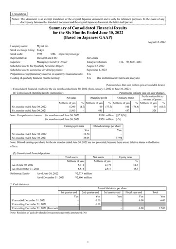 Miniature Mynet Rapport semestriel 2022-h1