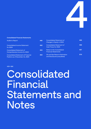 Thumbnail OMV
 Financial Statement 2024