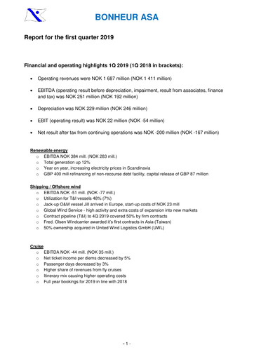 Thumbnail Bonheur ASA Quarterly Report 2019-q1