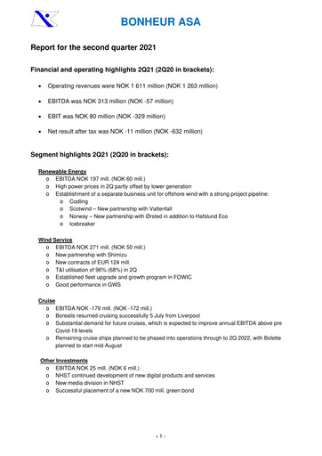 Thumbnail Bonheur ASA Quarterly Report 2021-q2